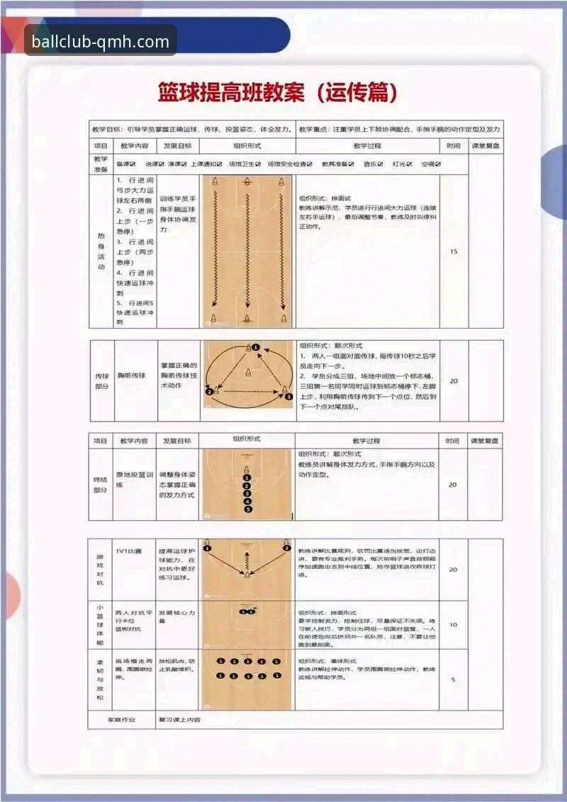 通过球盟会体育平台深度解析雷霆加时险胜活塞的操作教程