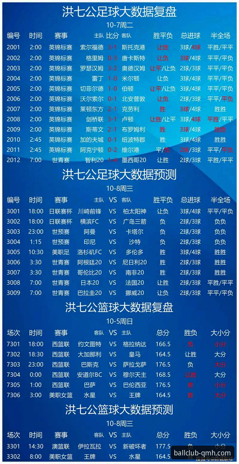 球盟会体育平台竞彩投注深度评测：从入门到精通的实战技巧全解析