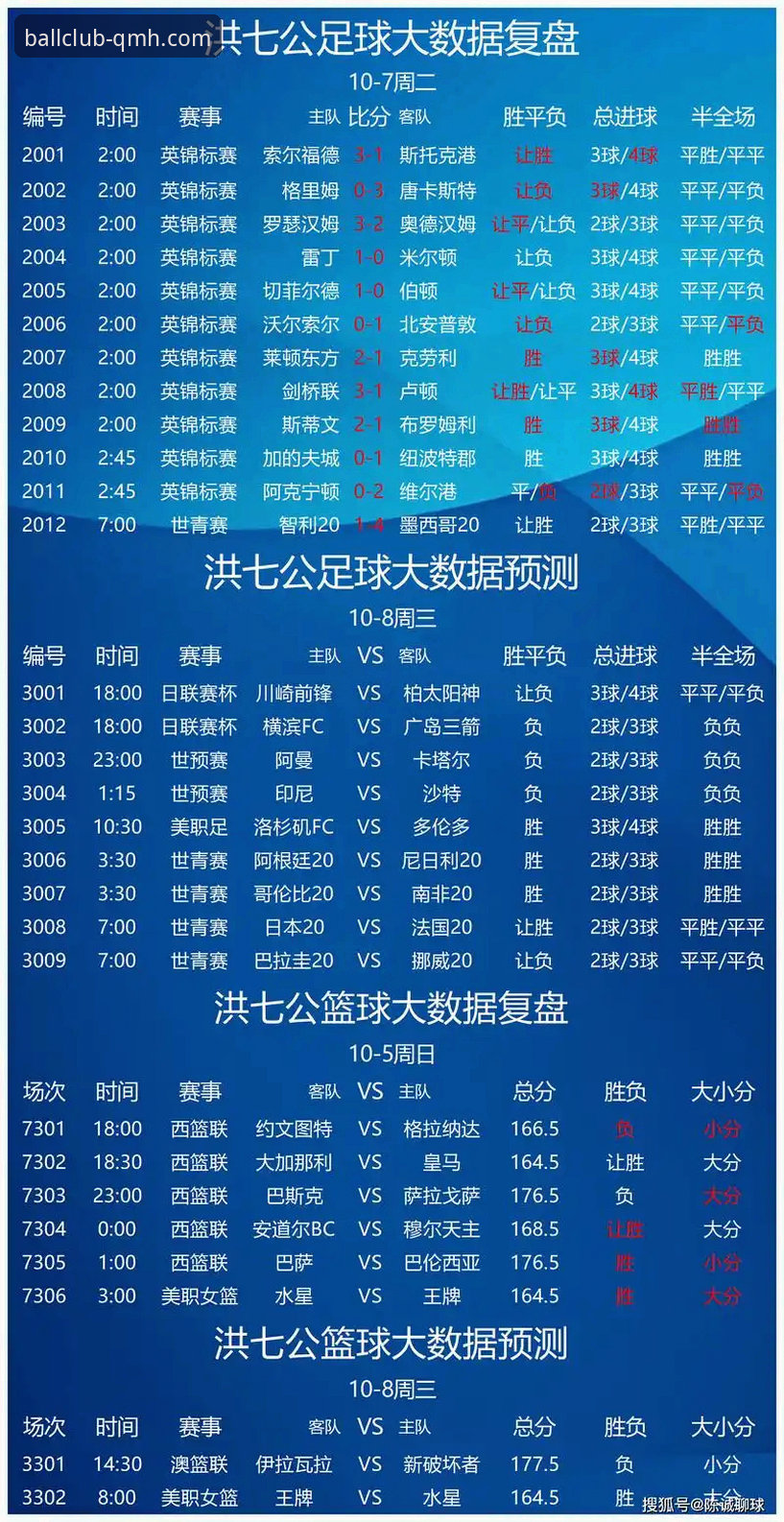 深度揭秘球盟会体育平台：从手机版体验到竞彩投注的全方位数据解析